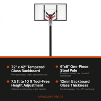 Northline Athletics ApexCourt Pro 72 In-Ground Basketball System — Results & Stats