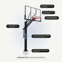 Northline Athletics ApexCourt Pro 72 In-Ground Basketball System — How It Works