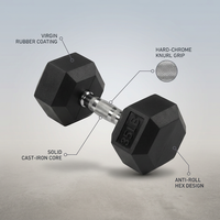 TitanForge Elite Hex 35LB Dumbbell — infographic
