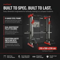 IronCrest Apex S900 Functional Smith Trainer — Results & Stats