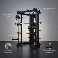 TitanForge G12 Elite Smith & Functional Trainer — infographic
