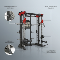 IronCrest Apex S900 Functional Smith Trainer — infographic