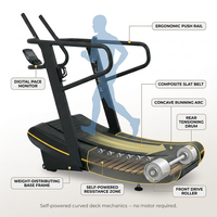 StrideForm ApexCurve Manual Treadmill — How It Works