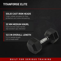 TitanForge Elite Hex 35LB Dumbbell — Results & Stats