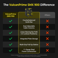 VulcanPrime SMX 900 Counterbalanced Smith Machine — Comparison