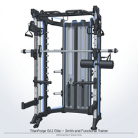 TitanForge G12 Elite Smith & Functional Trainer — How It Works